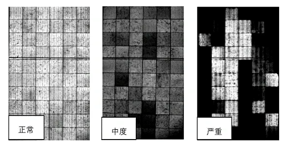 光伏组件pid测试解决方案