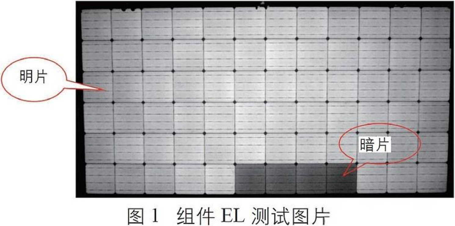 光伏电池的EL和PL检测的区别