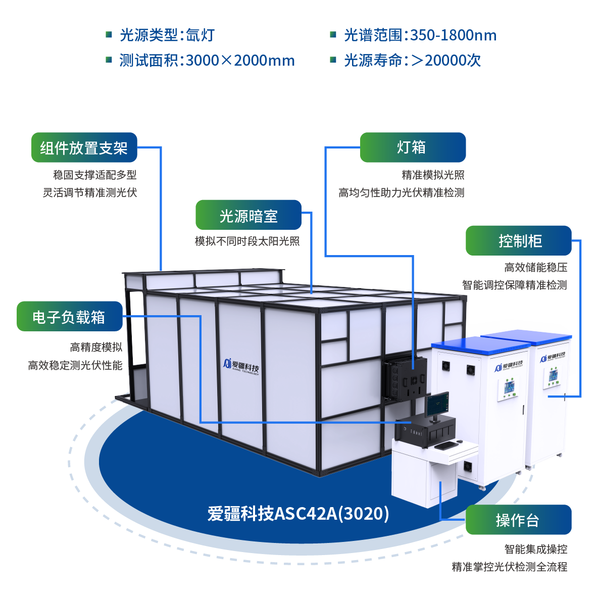 ASC42A(3020)_画板 1.png