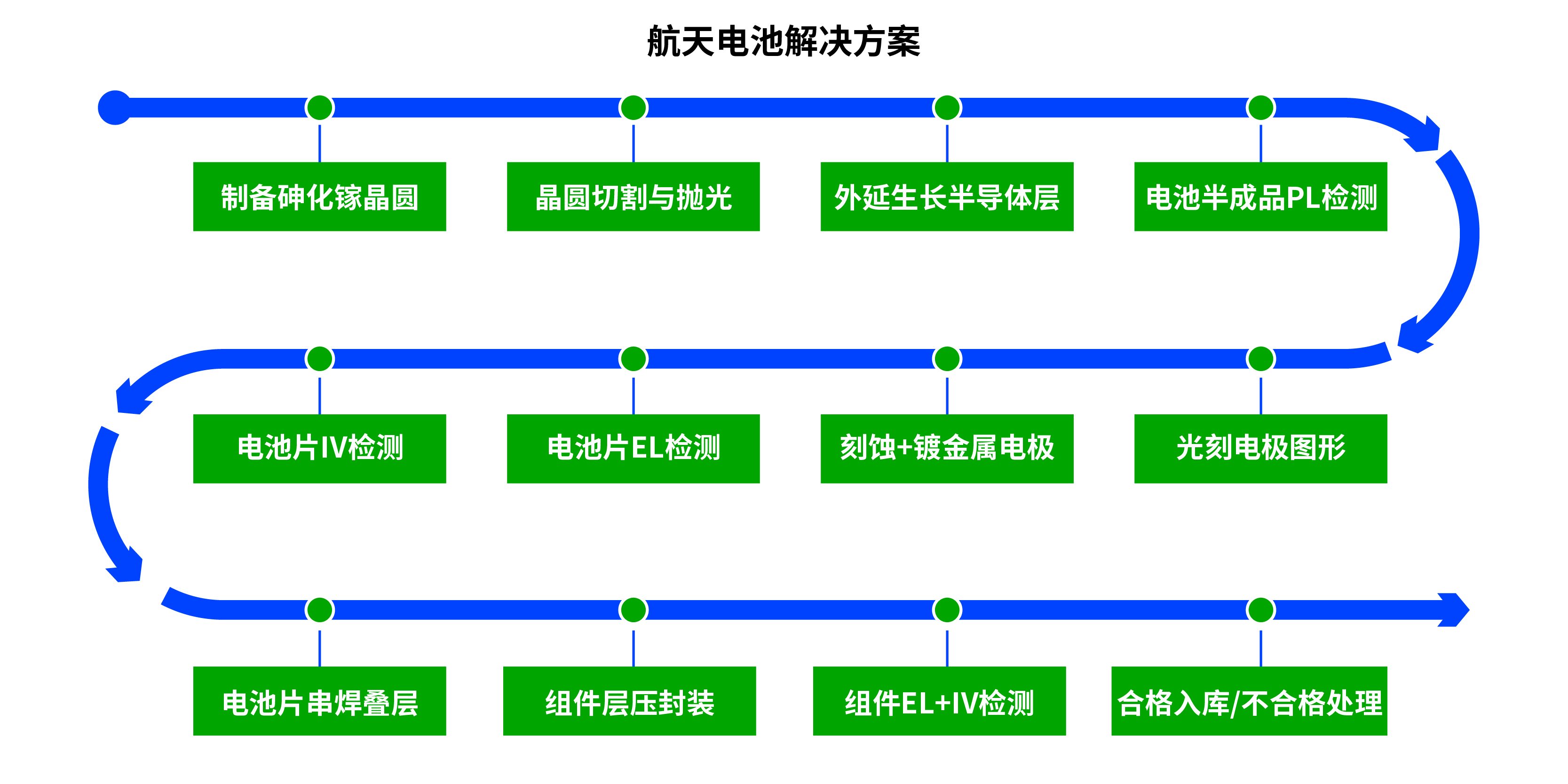 05_画板 1_画板 1.png