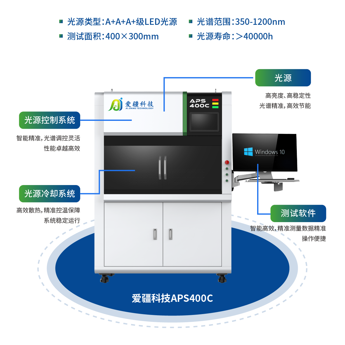 APS400C_画板 1.png