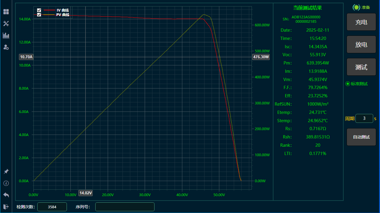 1766390304749217.png IV曲线图-无分档.PNG