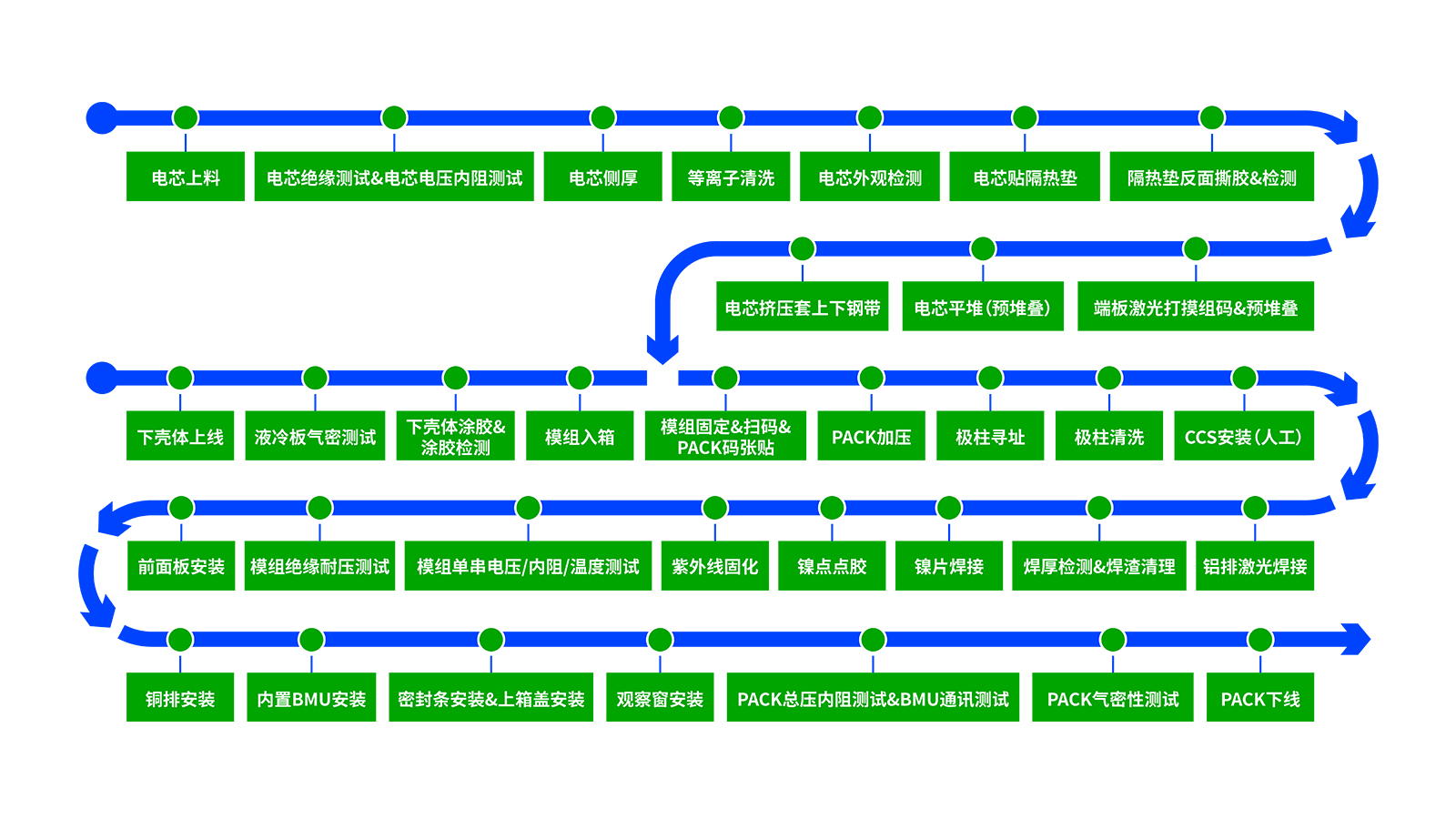 1766472240751809.jpg 锂电.jpg