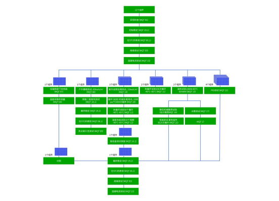 爱疆科技晶硅电池实验室检测解决方案：精准赋能，驱动晶硅电池技术革新